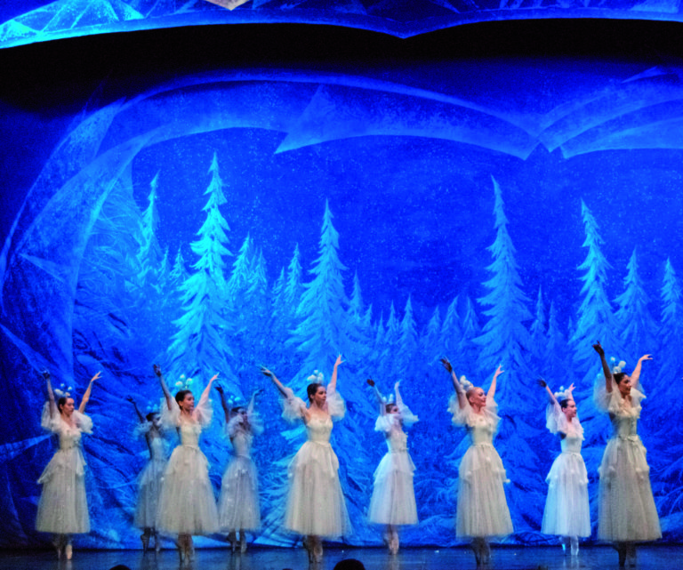 Das Russische Nationalballett